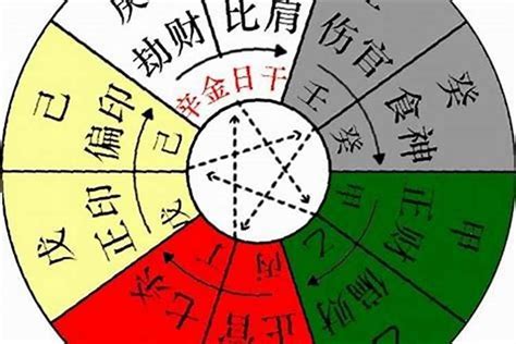 丁火 性格|基础知识︱十天干「丁火」解析︱含义•性格•爱情•事业